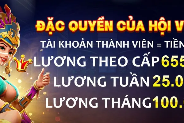 Biểu đồ tiến trình cấp độ VIP tại mcw87 với các cấp độ khác nhau
